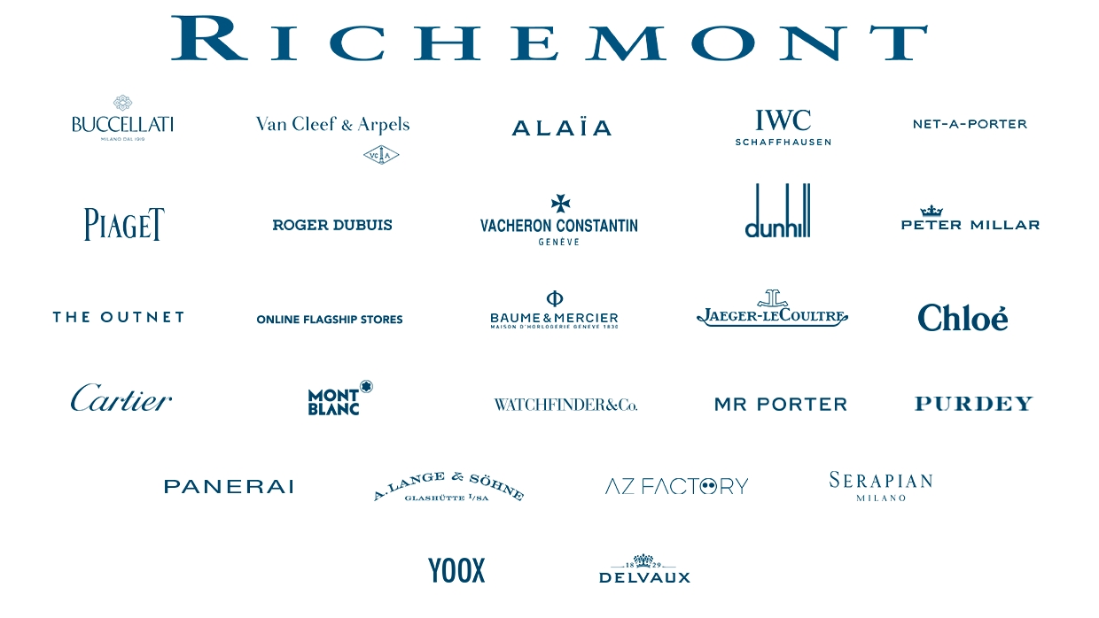 Richemont Group